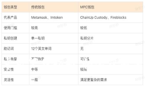 小狐钱包安卓版下载指南：快速获取便捷钱包服务