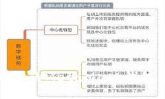 如何快速便捷地为您的M