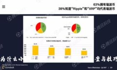 为什么小狐钱包不显示余