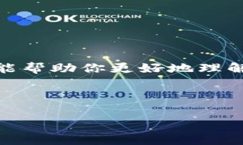 关于“MetaMask激活码”的问题，其实是一个常见的误解。MetaMask 是一个加密货币钱包，它允许用户与以太坊区块链及其应用程序交互，不需要激活码或任何类似的内容。下面我将详细介绍 MetaMask 的使用方法、功能及如何安全地使用它。

什么是 MetaMask？


MetaMask 是一个浏览器扩展和移动应用程序，它实现了与以太坊区块链的交互。用户可以使用 MetaMask 存储和管理以太坊及 ERC-20 代币。此工具使得加密货币的使用变得简单。用户能够轻松访问去中心化应用（DApps），如去中心化交易所（DEX）、NFT 市场、借贷平台等。


如何获取 MetaMask？


用户可以通过 Chrome、Firefox 和 Brave 浏览器直接下载 MetaMask 扩展。此外，它也有移动应用，支持 Android 和 iOS。


ol
li访问 MetaMask 官方网站。/li
li下载适合自己浏览器的扩展程序或移动应用。/li
li按照提示进行安装和设置。/li
/ol

MetaMask 的初始设置


安装完成后，打开 MetaMask，用户将看到引导页面，其中会询问用户是否要创建一个新钱包或导入现有钱包。如果您是新用户，请选择创建新钱包。



在设置新钱包的过程中，系统会要求用户设置一个强密码。此密码用于保护用户的本地数据。


如何备份和恢复 MetaMask 钱包


在创建完钱包后，MetaMask 会提供一个助记词。这是一个由12个或24个单词组成的短语。它是恢复钱包的关键。因此，必须妥善保存。建议用户将助记词写在纸上，避免电子记录。



如果用户不慎丢失了密码或设备，可以通过该助记词恢复钱包。不需要任何激活码，这个助记词就是你访问你钱包的“钥匙”。


如何使用 MetaMask 进行交易


一旦设置完毕，用户可以开始使用 MetaMask 发送和接收以太坊及其代币。用户只需复制钱包地址，然后分享给需要发送以太坊的人。此外，可以在 DApp 中直接通过 MetaMask 进行交易。


ol
li在 DApp 中选择 MetaMask 作为支付方式。/li
li输入交易金额并确认交易。/li
li在 MetaMask 窗口中确认交易详情。/li
/ol

安全性与注意事项


使用 MetaMask 时，用户应提高安全意识。不要将助记词与他人分享。确保在安全的网络环境中进行交易。建议使用硬件钱包进行大额资金的存储。



此外，用户应谨防钓鱼网站和诈骗。确保只在官方渠道下载 MetaMask。同时，关注最新的安全更新和提示。


MetaMask 的未来


随着去中心化金融（DeFi）和非同质化代币（NFT）的兴起，MetaMask 也正在不断更新其功能。例如，MetaMask 允许用户与多个链条互操作，进一步增强使用体验。


总结


MetaMask 是一款功能丰富、使用简单的加密钱包。关于激活码的说法是个误解，用户只需创建钱包并妥善保存助记词。希望本文能帮助你更好地理解和使用 MetaMask。在使用加密货币和 DApp 时，务必保持警惕，确保资金安全。


MetaMask, 加密货币, 钱包安全, 去中心化金融/guanjianci  
深入了解MetaMask：你的加密货币钱包安全指南