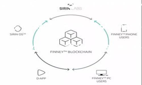 在您遇到 MetaMask 安卓版本下载问题时，有几个方面可以考虑和检查。本文将详细探讨解决这个问题的不同方法，并提供全面的指导，确保您能够顺利下载和使用 MetaMask 钱包。

MetaMask 安卓下不了的原因

MetaMask 是一个非常流行的加密货币钱包，它支持以太坊及其代币的管理。但有些用户在安卓设备上下载时可能会遇到问题。以下是一些主要原因：

1. **存储空间不足**：您的设备可能没有足够的空间来下载和安装应用程序。
2. **设备兼容性**：您的安卓设备可能与最新版本的 MetaMask 不兼容。
3. **网络问题**：下载过程中可能由于网络不稳定影响到下载速度或成功率。
4. **应用商店问题**：可能由于 Google Play 商店或其他应用市场的临时故障，导致无法下载。

### 第一步：检查设备和网络条件

首先，确保您的安卓设备符合 MetaMask 的安装要求。MetaMask 通常要求一个较新版本的安卓系统，建议运行安卓 6.0 以上版本。此外，请确认您的设备有足够的存储空间。

确保您的网络连接稳定。您可以尝试连接到 Wi-Fi，而不是使用移动数据，以提高下载速度。

### 第二步：通过 Google Play 商店下载

MetaMask 应应通过 Google Play 商店进行下载。打开 Google Play 商店，搜索“MetaMask”，并点击下载。如果您在下载时遇到错误信息，请尝试清除 Google Play 商店的缓存。

清除缓存的步骤如下：
ul
  li打开设置应用。/li
  li选择应用程序或应用管理。/li
  li找到 Google Play 商店，点击进去。/li
  li选择“存储”，然后点击清除缓存。/li
/ul

完成后，请重启设备，再次尝试下载。

### 第三步：尝试其他下载方式

如果通过 Google Play 商店仍然无法下载，您可以选择从 MetaMask 的官方网站下载 APK 文件。请浏览 MetaMask 的官方网站，查找安卓版本的下载链接。下载 APK 文件后，您需要通过以下步骤手动安装：

1. 在设备设置中，允许从未知来源安装应用。
2. 找到您下载的 APK 文件并进行安装。

### 第四步：解决安装问题

如果 APK 文件下载完成但安装时仍然出现问题，常见的缘故包括：

1. **权限问题**：确保允许应用获取所需的权限以完成安装。
2. **已有版本冲突**：如果您的设备上已安装旧版本的 MetaMask，或存在其他冲突应用，请尝试卸载旧版本再进行安装。
   
### 第五步：联系支持和社区

如果上述方法均未解决问题，您还可以联系 MetaMask 的客服支持。他们可以提供针对性帮助。

您也可以访问 MetaMask 的社区论坛，了解其他用户的经验和解决方案。社区用户通常会分享各类解决方案，您可能会找到适合自己的方法。

### 总结与展望

虽然在安卓设备上下载 MetaMask 可能会遇到一些问题，但大多数情况都能通过以上方法解决。确保设备与网络条件良好，并灵活使用多种下载方式，以提升成功率。

在下载和使用加密钱包时，安全性始终应该放在第一位。请确保您从可信的平台下载应用。保护您的私钥和助记词，确保您的资产安全。

MetaMask 不仅可以让您管理加密资产。它还支持与去中心化应用（DApps）的交互。掌握了 MetaMask，您就能够畅游于数字货币的世界。所以，不妨在解决下载问题后，慢慢探索这个充满潜力的领域。 

希望这些信息对您有所帮助！