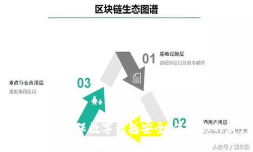 小狐钱包安全码：如何确保数字钱包安全，保障你的财产安全和隐私