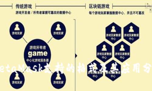MetaMask支持的格式及其应用分析