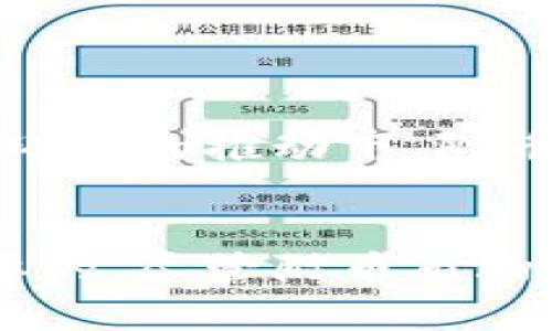 区块链附币圈分析：探索新兴市场与投资机会

区块链, 附币, 投资机会, 市场分析/guanjianci

引言
在数字货币蓬勃发展的今天，区块链技术不仅仅是比特币的基础。随着越来越多的项目逐渐涌现，附币圈也逐渐成为一个令人瞩目的市场。本文将深入探讨区块链附币圈，分析这些虚拟货币的特点、趋势以及潜在投资机会。

1. 什么是附币？
附币，或称为山寨币，是指所有除了比特币以外的数字货币。它们通常基于比特币的技术，增加了一些新的功能或者改变了某些参数。附币的种类繁多，合适的投资策略可以帮助投资者在这个市场中获得丰厚的回报。

2. 附币的分类
根据不同的功能和特性，附币可以被分为几个主要类别：
ul
  listrong平台币/strong：例如以太坊（ETH）和波场（TRX），这些币通常用于支持特定区块链平台上的应用。/li
  listrong稳定币/strong：如USDT和USDC，它们与法定货币挂钩，旨在减少价格波动。/li
  listrong隐私币/strong：如门罗币（XMR）和Zcash，这些币以保护用户隐私为核心特征。/li
  listrong治理币/strong：如Aave和Uniswap的代币，用户通过这些代币参与平台的决策与治理。/li
/ul

3. 附币市场的特点
附币市场相较于比特币市场，有其独特的特点：
ul
  listrong高度波动性/strong：附币价格往往波动剧烈，投资风险相对较高。/li
  listrong创新快速/strong：许多附币代表着新的想法和技术，市场变化快捷。/li
  listrong社区驱动/strong：许多附币的价值依赖于其社区支持，社区的活跃度直接影响币价。/li
/ul

4. 投资附币的机会与风险
投资附币，既有机会也有风险。了解这些可以帮助投资者做出更明智的决策：
ul
  listrong机会/strong：
    ul
      li新兴技术：许多附币代表着最新的技术趋势，这些趋势有可能会引领未来的发展。/li
      li市场需求：随着区块链技术的普及，市场对附币的需求也在不断上升。/li
      li高收益：虽然风险大，但成功投资附币能带来巨大的回报。/li
    /ul
  /li
  listrong风险/strong：
    ul
      li项目的可持续性：许多附币项目的基础不够牢固，可能会面临失败的风险。/li
      li监管风险：各国政府对加密货币的监管政策不断变化，可能会影响附币的流通。/li
      li市场操控：部分附币市场较小，容易受到大户操控，风险加大。/li
    /ul
  /li
/ul

5. 如何选择附币进行投资？
选择合适的附币进行投资，需要考虑多个因素：
ul
  listrong项目团队/strong：了解团队成员的背景和技能，判断他们的项目是否值得信赖。/li
  listrong技术白皮书/strong：仔细阅读白皮书，评估项目的技术实现是否合理。/li
  listrong社区活跃度/strong：通过社交媒体和论坛了解项目的社区活跃程度，强大的社区通常意味着更高的支持。/li
  listrong市场需求/strong：评估附币所解决的问题是否具有市场需求。/li
/ul

6. 未来展望
随着区块链技术的不断发展和成熟，附件币市场会面临更多的机遇与挑战。未来有望涌现出更多优秀的项目，在技术创新、市场需求和政策环境的推动下，附币的价值也将不断提升。

结语
区块链附币圈是一个充满机遇与挑战的市场。对于投资者来说，了解这个市场的动态、选择合适的项目以及保持理性的投资心态是至关重要的。尽管附币市场存在一定风险，但如果能够把握投资时机，也能为投资者带来丰厚的收益。希望本文能够帮助你对附币市场有更深入的认识，做好投资准备。