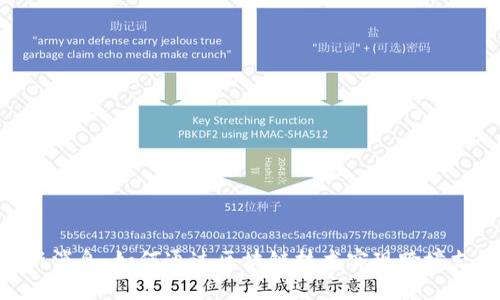 瑞波币（XRP）最新消息：如何通过区块链技术实现跨境支付的革命性转变