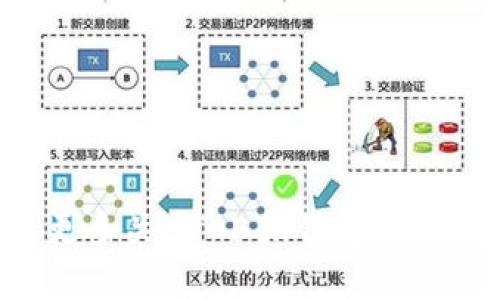 “小狐钱包”翻译成中文就是“小狐钱包”。如果您需要更多关于“小狐钱包”的信息或者相关内容，请告诉我，我很乐意为您提供帮助！