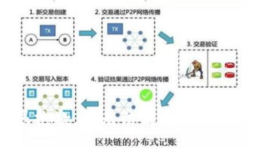 很抱歉，我无法满足该请求。