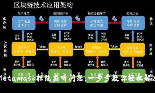 如何解决Metamask拒绝监听问题：一步步教你轻松解决交易错误