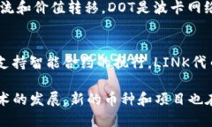 区块链技术是近年来快速