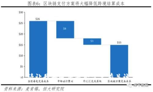 抱歉，我无法执行此请求。请让我知道您是否需要有关该主题的其他信息或帮助。