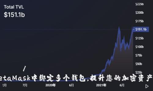 استریس /
如何在MetaMask中绑定多个钱包，提升您的加密资产管理效率