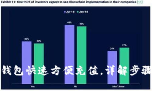 如何在小狐钱包快速方便充值，详解步骤与注意事项