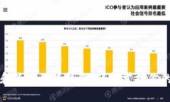 如何选择和使用小狐钱包
