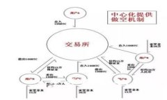:E池小狐钱包设置：一步步