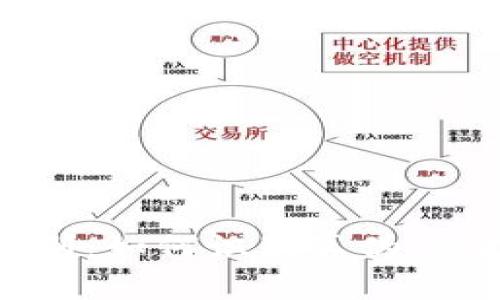 小狐钱包真假鉴别：如何识别真伪，保护您的财产安全