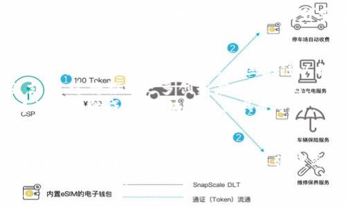   2023年区块链最新研究报告：技术、应用与未来趋势分析 / 
 guanjianci 区块链, 研究报告, 技术趋势, 应用分析 /guanjianci 

引言
区块链技术近年来引起了全球的广泛关注。随着比特币和其它加密货币的流行，区块链作为其底层技术的潜力开始被逐步认识。许多行业开始探索如何利用区块链技术以提高效率、保障透明度和增强安全性。
2023年，区块链的应用已经超越了加密货币，应用到多个领域中，如金融、供应链、医疗和版权保护等。本文旨在提供一份关于2023年区块链的最新研究报告，涵盖技术演变、应用场景以及未来发展趋势。

区块链技术的演进
区块链的基本原理是去中心化、透明和不可篡改。这使得区块链在数据安全性和可追溯性上具有显著优势。随着技术的发展，区块链也经历了几个重要的阶段。
最初的比特币区块链只是用于加密货币交易。随着智能合约的引入，以太坊区块链的出现，使得开发者能够在区块链上构建更多复杂的应用。
到了2023年，区块链技术已经迈向了新的高度。许多企业在探索和实施二层解决方案，以提高区块链的吞吐量和处理速度。比如，闪电网络（Lightning Network）和波卡（Polkadot）等技术都在不断区块链的性能。

区块链在金融领域的应用
区块链技术在金融业的应用已经变得越来越普遍。它不仅提高了支付的效率，还增强了透明度。例如，许多银行和金融机构正在采用区块链技术来进行跨境支付和清算。
2023年，金融科技公司纷纷推出基于区块链的解决方案，帮助企业简化融资过程。通过智能合约，这些公司能够以更低的成本和更快的速度完成交易。比如，DeFi（去中心化金融）的兴起，使得个人和小企业能够直接获得融资，而无需通过传统金融机构。

区块链在供应链管理中的创新
在供应链管理方面，区块链技术也展现出了巨大的潜力。通过使用区块链，各个参与方可以实时共享信息。这样有助于提高供应链的透明度和效率。
例如，生产商可以通过区块链跟踪产品的整个生命周期，从原材料采购到最终用户。这样不仅确保了产品的质量，还能有效防止假冒伪劣产品的流入市场。
2023年，一些知名企业已经成功地在其供应链管理中采用区块链技术。沃尔玛、雀巢等全球公司都在积极探索区块链，以提高运营效率、降低成本。

医疗领域的区块链应用
医疗健康是区块链技术的另一个重要应用领域。区块链在保护患者隐私和数据安全方面表现出色。通过使用区块链，患者的健康数据可以安全存储并由医生和医院共享。这确保了患者的隐私，同时又提高了医疗服务的质量。
一些医疗机构在2023年开始使用区块链来存储电子病历和药品追踪信息。这不仅提高了数据的可追溯性，还可以有效打击假药。
医疗领域的区块链应用将极大改善患者的就医体验。通过快速、安全的数据共享，医生能够更及时地做出决策，从而提高治疗效果。

版权保护与区块链
在数字内容创作日益增多的今天，版权问题变得尤为严峻。区块链技术的不可篡改性使得它在版权保护方面展现出独特优势。
音乐、电影、图像等创作内容的版权可以通过区块链进行登记。这样，创作者能够更方便地维护自己的权利。2023年，越来越多的艺术家和创作者开始使用区块链技术来发布作品，以保证自己的创作权益。
同时，区块链还使得数字版权交易变得更加简单和高效。一些新的平台已经出现，帮助创作者直接与消费者进行交易，避免了中介的介入，降低了成本。

区块链面临的挑战
尽管区块链技术的发展势头强劲，但也面临着诸多挑战。首先，技术的普及需要教育和培训。许多人对区块链的理解仍然停留在表面，对于其工作原理和应用场景缺乏深入了解。
其次，区块链的监管框架仍在不断完善中。各国对于区块链和加密货币的立法尚不统一，这对区块链的广泛应用造成了阻碍。
此外，区块链网络的安全性问题也不容忽视。虽然区块链本质上是安全的，但也有不少针对其漏洞的攻击案例。因此，区块链开发者需要不断提升安全防护措施。

未来趋势展望
尽管面临挑战，区块链的未来依然充满希望。随着技术的发展，成本将逐渐降低，应用场景将不断扩大。2023年，许多行业正在积极探索区块链以提高效率，改善客户体验。
未来的区块链可能更加智能化。结合人工智能和大数据，区块链可以提供更加精准的数据分析和业务决策支持。这将推动更多创新应用的出现。
新的共识机制和可扩展性解决方案也在不断涌现，帮助区块链网络处理更多交易，进一步提升效率。随着这些技术的成熟，区块链将更具竞争力，吸引更多行业参与。

结语
综上所述，区块链技术在2023年展现了广泛的应用潜力和技术演进。无论是金融、医疗，还是供应链管理，区块链都在不断改变各行业的运营模式。虽然仍然存在一些挑战，但其未来的发展值得期待。
为了充分利用区块链技术，企业和个人必须对其进行深入的了解和探索。抓住区块链带来的机遇，将是未来成功的关键。