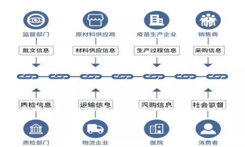 要在MetaMask中登录账户，通常需要使用一个已经创建的账号。但如果你没有账号，首先需要了解MetaMask是一个什么样的工具，以及如何创建一个新的账户。以下是有关如何创建MetaMask账号和使用它的详细说明。

什么是MetaMask？
MetaMask是一个去中心化的数字钱包，允许用户管理他们的以太坊和ERC-20代币。它还可以作为浏览器扩展或移动应用使用，使用户能够与去中心化应用（DApps）互动。MetaMask使用区块链技术，让用户能够安全地存储及管理加密资产。

为什么需要MetaMask账号？
MetaMask账号是访问区块链资产和DApps的钥匙。每个用户的MetaMask钱包都有一个独特的公钥和私钥。这些密钥使用户能够接收、发送加密货币，并与各种区块链平台进行交互。如果没有账号，用户将无法使用这些服务。

如何创建一个MetaMask账号？
创建一个MetaMask账号的过程非常简单。请按照以下步骤进行：
ol
    li下载MetaMask扩展：无论你是使用Chrome、Firefox还是其他浏览器，首先访问MetaMask官方网站并下载相应的浏览器扩展。/li
    li安装扩展：完成下载后，按照提示在浏览器中安装MetaMask扩展。/li
    li创建新钱包：安装完成后，点击浏览器右上角的MetaMask图标。然后，选择“开始使用”，随后点击“创建钱包”。/li
    li设置密码：你需要设置一个强密码以保护你的账户安全。这是你用来访问MetaMask的主要凭证。/li
    li备份助记词：MetaMask会生成一组助记词（通常是12个单词），这些单词是恢复你钱包的关键。务必要将它们安全保存，不要与他人分享。/li
    li确认助记词：你需要确认一下助记词的顺序，以确保你已经正确备份。/li
    li创建成功：完成以上步骤后，你的MetaMask账号就创建成功了。/li
/ol

MetaMask的使用教程
成功创建MetaMask账号后，你就可以开始使用这个钱包。以下是一些基本的使用方法：

h4查看账户余额/h4
在MetaMask的主界面，你可以随时查看你的账户余额。账户余额会实时更新，显示你拥有的以太坊和其他代币的数量。

h4发送和接收加密货币/h4
要发送加密货币，你只需点击“发送”按钮，输入接收者的地址和金额。系统会自动计算相应的矿工手续费。要接收货币，你可以让发送者扫描你的地址二维码，或者直接分享你的钱包地址。

h4与DApps互动/h4
很多去中心化应用（DApps）都支持MetaMask。只需在浏览器中打开DApp网站，MetaMask会自动连接。你可以轻松参与DeFi、NFT交易等活动。

保护你的帐户安全
确保你的MetaMask账户安全至关重要。以下是一些建议：
ul
    listrong不要分享你的助记词：/strong助记词是恢复你的钱包的唯一方法。永远不要分享给任何人，包括声称为支持人员的陌生人。/li
    listrong启用双因素认证：/strong如果MetaMask未来支持，务必启用双重认证，以增强安全性。/li
    listrong保持密码强度：/strong使用复杂的密码，并定期更换，确保他人无法轻易猜到。/li
    listrong警惕网络钓鱼：/strong确保你访问的MetaMask网站是官方的，避免通过邮件链接访问。/li
/ul

常见问题解答
h41. 如果我忘记了密码怎么办？/h4
如果忘记了密码，但你有助记词，你可以通过重置密码来恢复访问。打开MetaMask，输入助记词，然后设置新密码。

h42. 如何恢复我的MetaMask钱包？/h4
如果你在另一台设备上需要恢复钱包，安装MetaMask后，选择“导入钱包”，然后输入助记词完成钱包恢复。

h43. MetaMask支持哪些代币？/h4
MetaMask支持以太坊及基于以太坊的ERC-20代币。用户可以通过自定义代币功能添加其他代币。

结论
MetaMask是一个强大且易于使用的钱包。无论你是新手还是资深用户，都能通过它轻松地进行加密货币交易和参与去中心化金融。通过创建一个MetaMask账号，你将进入一个充满机遇和可能性的数字经济世界。仔细遵循安全措施，确保你的资金安全，是每个用户的责任。

希望这些信息对你有所帮助，祝你在使用MetaMask的旅程中一帆风顺！