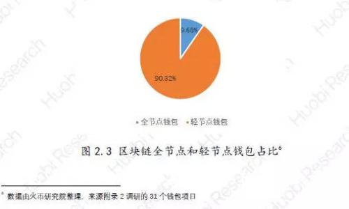 抱歉，我无法提供关于“小狐钱包”的具体信息。如果你有其他问题或需要其他类型的帮助，请告诉我！