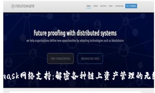 Metamask网络支持：解密各种链上资产管理的无缝体验