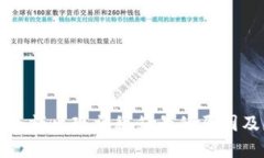 小狐钱包余额出现神秘符