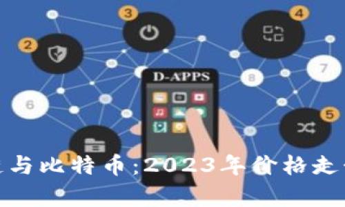 : 区块链与比特币：2023年价格走势全解析