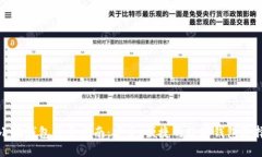 小狐钱包登录指南：安全