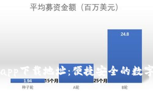 小狐钱包app下载地址：便捷安全的数字金融工具