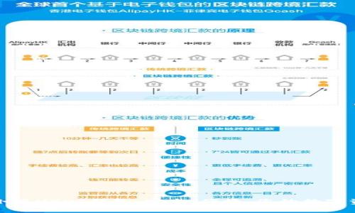 无忧的小狐USDT钱包：安全、便捷、您的数字资产首选