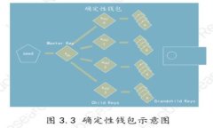 如何下载和安装中文版小