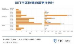 小狐钱包是否持有金融执
