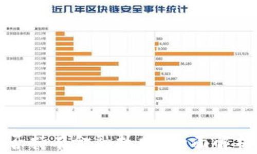 
小狐钱包是否持有金融执照？全面解析与用户指南