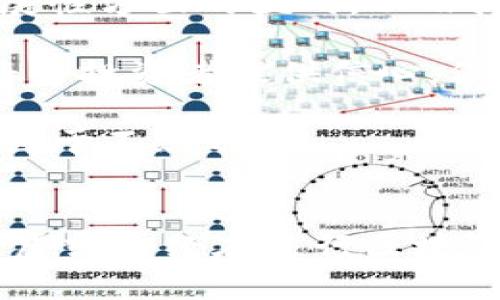 baioti2023年最新区块链创业机会与趋势分析/baioti
区块链, 创业机会, 去中心化, 数字货币/guanjianci

引言
在数字经济蓬勃发展的今天，区块链技术作为一项颠覆传统商业模式的创新技术，正在各个领域逐渐渗透。不论是金融、供应链管理、医疗健康，还是娱乐、教育等领域，区块链的应用前景都显得尤为广阔。2023年，随着技术的不断成熟和市场需求的不断增长，区块链创业者们迎来了新的机遇。在本文中，我们将深入分析2023年区块链创业的机会和发展趋势，并探讨一些可能的相关问题。

区块链创业的背景与发展现状
区块链作为一种去中心化的分布式账本技术，最初被广泛应用于比特币等数字货币系统中。但随着技术的发展和应用场景的拓展，区块链逐渐被应用于智能合约、供应链管理、身份认证等多个领域。根据Statista的报告，预计到2025年，全球区块链市场规模将达到230亿美元，这为区块链创业者提供了巨大的市场空间。

近年来，随着越来越多的企业和机构开始认识到区块链技术带来的潜在价值，区块链创业的生态系统也日趋成熟。例如，许多孵化器和加速器开始专注于区块链项目的支持和投资，政府和监管机构也在积极探索如何规范这一行业的发展。这些因素共同推动了区块链创业的快速发展。

2023年区块链创业的机会
1. 数字货币的投资与交易平台
随着数字货币的普及，建立一个安全、便捷的投资与交易平台成为创业者的热门选择。这样的平台不仅可以为用户提供便捷的数字货币交易服务，还可以考虑结合各类金融衍生品，增加交易的多样性。

2. 去中心化金融（DeFi）服务
去中心化金融（DeFi）是近年来发展最为迅猛的区块链应用之一。通过智能合约，DeFi能够实现无中介的金融服务，包括借贷、交易、保险等。创业者可以利用DeFi的理念，开发新的金融产品或服务，这将是一个前景无限的领域。

3. NFTs与数字资产管理
非同质化代币（NFTs）作为一种新兴的数字资产形式，正在吸引越来越多的关注。2023年，结合NFTs的艺术品、音乐、游戏等领域的数字资产管理平台将会有更多的创业机会。创业者可以利用NFT来发掘创作者的潜力，实现数字资产的价值最大化。

4. 企业区块链解决方案
越来越多的企业开始意识到区块链在数据透明、去中心化和安全性方面的优势。因此，为中小企业提供区块链解决方案成为创业者的新机遇。这些解决方案可以涉及供应链管理、身份验证、合同执行等多个方面。

区块链创业趋势分析
随着市场的不断发展，区块链创业也呈现出一些新的趋势：
1. 合规化与规制化
随着区块链技术的应用场景不断扩大，相关的法律法规也在逐步完善。创业者需要关注这些规制动态，尤其是在数字货币交易和发行方面，确保自身的合法合规运营。

2. 跨链技术的发展
区块链的孤岛问题一直是困扰技术发展的难题。跨链技术的发展将会在2023年成为一个热点话题，能够促进不同区块链之间的信息和资产互通，从而推动区块链应用的普及。

3. 可持续性与环保
随着全球对可持续性发展的关注，区块链行业也开始积极探索绿色区块链技术，减少能耗和碳排放。一些创业者可能会专注于发展低能耗、高效率的区块链技术，这将成为未来的一个重要趋势。

4. 硬件与基础设施的创新
除了软件层面的开发，区块链硬件和基础设施的创新同样重要。提供高效能的矿机、节点服务器和网络设备等，将为区块链的普及奠定基础。

常见问题解答

1. 区块链创业的资金来源有哪些？
在区块链创业过程中，资金来源是一个重要的问题。创业者可以通过多种渠道获得所需资金，如：风险投资、天使投资、众筹等。不同的资金渠道具有不同的优缺点，创业者需要根据自身的项目特征和需求选择合适的资金来源。

风险投资可以为项目提供大额资金，但通常要求创业者分享一定的股份。在选择风险投资时，创业者应关注投资方的行业经验和影响力，以确保能获得更多的支持和资源。天使投资则倾向于支持早期项目，通常投资额较小，但更具灵活性，投资者可能会对项目有更多的指导建议。

众筹是近年来兴起的一种融资方式，特别适合区块链项目。通过合适的营销和社区建设，项目可以在短时间内从大量小额投资者那里筹集资金。然而，众筹成功的关键在于项目的透明度和创新性，创业者需要制定详细且可靠的计划，以吸引投资者的关注。

2. 如何选择区块链创业项目的方向？
选择恰当的创业项目方向是成功的关键。创业者首先需要评估市场需求，确定目标用户群体，并分析竞争对手的优劣势。此外，创业者还应结合自身的技术背景、资源情况和团队能力，选择与自身优势匹配的项目方向。

市场调研是选择项目方向的重要步骤，通过访谈、问卷调查等方式获取用户反馈，了解他们的需求和痛点，从而选择一个能够解决实际问题的项目。同时，关注行业动态，及时洞察潜在的商机和变化，也是成功的关键。

如果创业者对某个领域非常熟悉且有独特的观点，选择进军该领域的机会可能更大。比如，若创业者在供应链管理领域有丰富经验，可以考虑开发基于区块链的供应链解决方案。此外，适时调整项目方向也是必要的，了解市场反馈后，迅速做出调整能帮助项目更好地适应市场。

3. 如何应对区块链创业中的技术挑战？
技术是区块链创业成功的基石，然而随之而来的技术挑战着实不少。首先，创业者需要具备扎实的技术能力，尤其是在智能合约、分布式存储等方面有深入了解。此外，创业者还应搭建寻求外部技术支持的能力，例如与高校、研究机构或技术社区合作，获取专家的意见和建议，从而提升项目的技术实力。

技术挑战的另一个方面是区块链项目的安全性。区块链项目面临各种安全隐患，保证项目的安全性将是成功的关键之一。创业者需要在系统设计时，关注安全问题，采用安全加密算法，定期进行安全测试，确保项目不会被黑客攻击。

此外，持续的技术更新也是应对区块链创业技术挑战的有效方法。创业者应时刻关注行业的最新动态，了解新兴技术，并定期进行技术升级，以提升项目的竞争力。建立一个持续改进的反馈机制，可以在实践中的过程中进行技术改进，确保项目长期保持竞争优势。

4. 如何建设有效的团队来推动区块链创业？
团队是实现区块链创业成功的重要要素。建立一支高效的团队不仅需要考虑技术人员的招聘，还需在团队结构、沟通方式、团队文化等方面进行一系列的。

首先，团队应该拥有不同领域的专家，包括区块链开发者、产品经理、市场推广人员等，确保在各个方面都有专业人士。在招聘时，创业者需要关注人才的专业技能以及其团队合作能力，确保可以在项目中有效合作，提高工作效率。

团队文化同样重要，良好的团队文化可以提升团队成员的凝聚力和积极性。创业者需要营造开放、包容的工作环境，鼓励团队成员贡献意见和想法。同时，创业者还应保持与团队的良好沟通，定期组织团队活动，以增强团队之间的信任和合作。

另外，为了确保项目的持续发展，团队应该保持学习的态度。越来越多的新技术和理念涌现，团队成员应定期进行培训和学习，以不断提升自身的技能和知识水平，跟上行业发展的步伐。

5. 区块链创业的未来发展趋势是什么？
随着区块链技术的逐渐成熟，未来区块链创业将呈现出更加多样化和专业化的趋势。首先，在应用领域上，区块链不再局限于金融领域，医疗、教育、数字版权等多个行业都将在2023年迎来区块链的渗透。

其次，区块链的技术发展也将继续推进，特别是在性能、安全性、隐私保护等方面将取得重大突破。未来，更多的区块链项目将采用二层解决方案和跨链技术，以应对现有区块链在可扩展性方面的挑战，从而提供更好的用户体验。

此外，区块链创业的合规性将变得愈加重要。随着各国逐渐推出针对区块链的政策法规，创业者需要密切关注这些变化，确保自己的项目合规，才能在竞争中立于不败之地。合规化也将为投资者提供信心，促进更多资金投向区块链项目。

总之，2023年是区块链创业的黄金时代，创业者需抓住机会，充分利用自身资源和技术进行创新，推动区块链产业的发展。只有不断学习和适应市场变化，创业者才能在区块链浪潮中立于不败之地。

结论
本文围绕2023年最新的区块链创业机会进行了详细分析，探讨了未来潜在的发展趋势与问题。区块链作为新时代的技术，无论在何种领域都有着广泛的应用前景。希望能够为正在考虑或已经在进行区块链创业的朋友们提供一些参考和启示。无论道途多么曲折，只要坚持不懈，定会收获成功的果实。