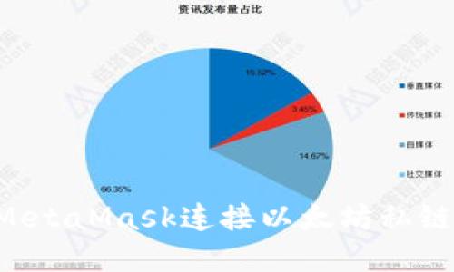 如何使用MetaMask连接以太坊私链：完整指南