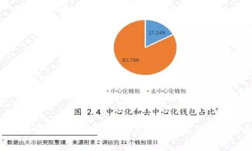 “小狐钱包”翻译成中文就是“小狐钱包”，因为这是一个名称。如果您想了解更多有关“小狐钱包”的信息或具体功能，请告诉我，我将很乐意为您提供更多详细内容。