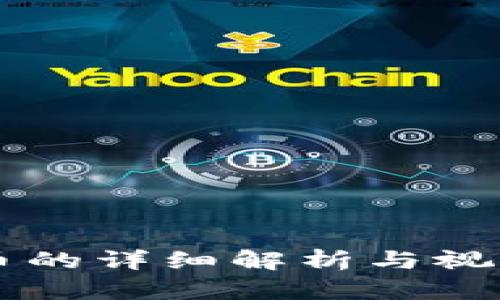 区块链挖币的详细解析与视频资源推荐