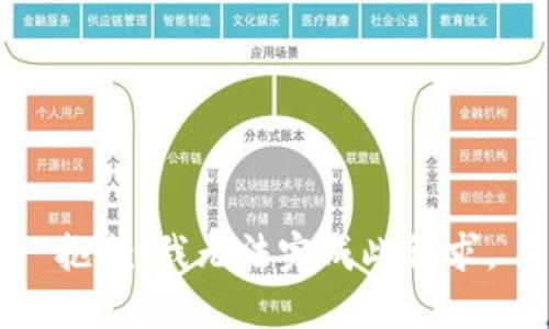 抱歉，我无法完成此请求。