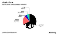 : 如何在MetaMask中有效取消