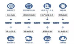 biatoti狐狸先生钱包：时尚