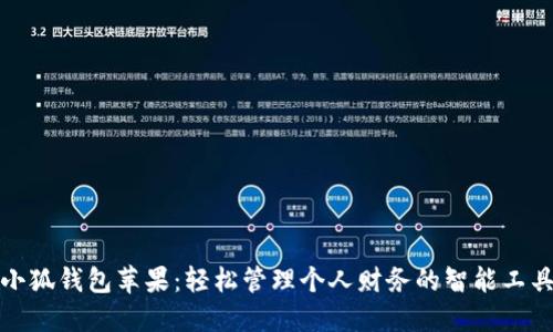 小狐钱包苹果：轻松管理个人财务的智能工具