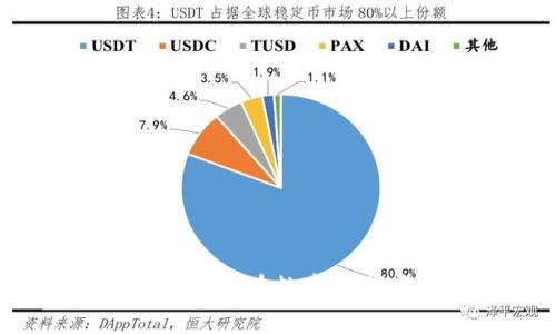区块链最新传奇：如何在数字时代中重塑未来财富