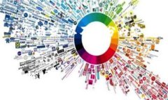 注意：因为内容较长，我