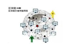 : 如何查看小狐钱包的助记