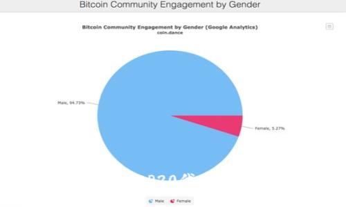 Metamask如何支持BEP20代币：全面指南与应用案例