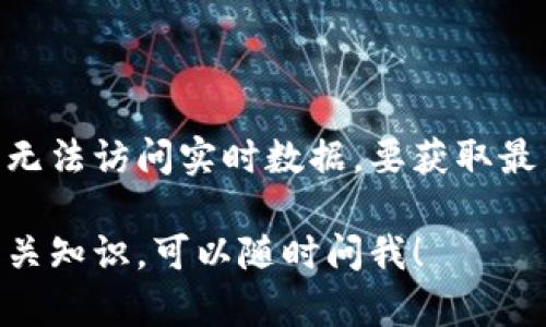 关于“Vibe区块链币”的价格信息，我无法提供最新的价格数据，因为我的知识截至于2023年10月，并且我无法访问实时数据。要获取最新的Vibe币价格，建议访问加密货币交易所或数字货币市场信息网站（如CoinMarketCap、CoinGecko等）。

如果你对Vibe区块链项目的具体信息、技术背景或使用场景有兴趣，或者想了解更多区块链及加密货币相关知识，可以随时问我！