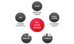 和关键词```xml狐狸头像虚