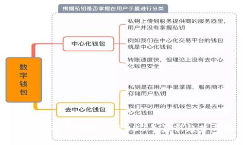 区块链数字货币市场动态：2023年最新趋势与机会分析