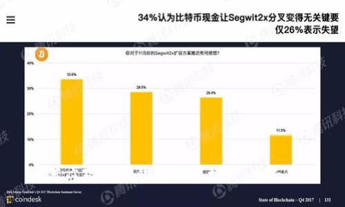 如何应对小狐钱包代币推出：全面指南
