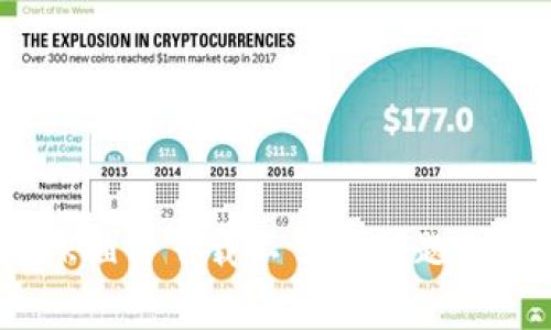 如何解决MetaMask插件下载不了的问题：完备指南与常见问答