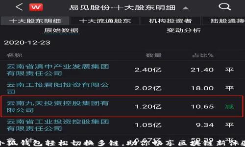 
小狐钱包轻松切换多链，助你畅享区块链新体验