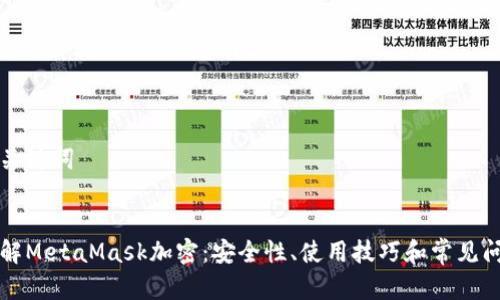 题目和关键词


深入了解MetaMask加密：安全性、使用技巧和常见问题解答